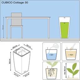 Lechuza Jardinière CUBICO Cottage 30