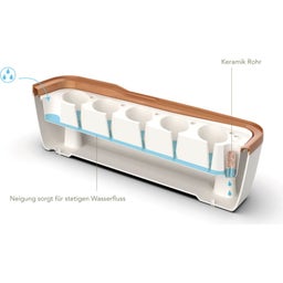 Kweektray & Plantenbak BoQube L, Crème-Koperbruin - 1 stuk